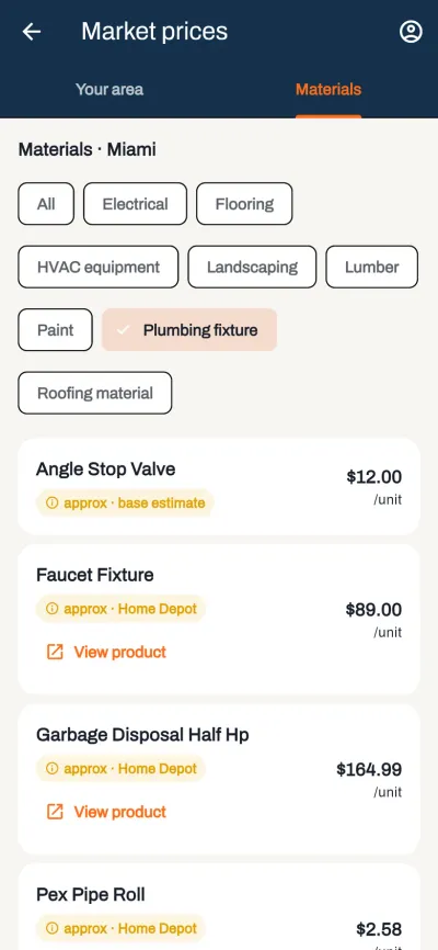 Cotiza Materials tab filtered by the Plumbing fixture category, showing faucet, valve and pipe prices