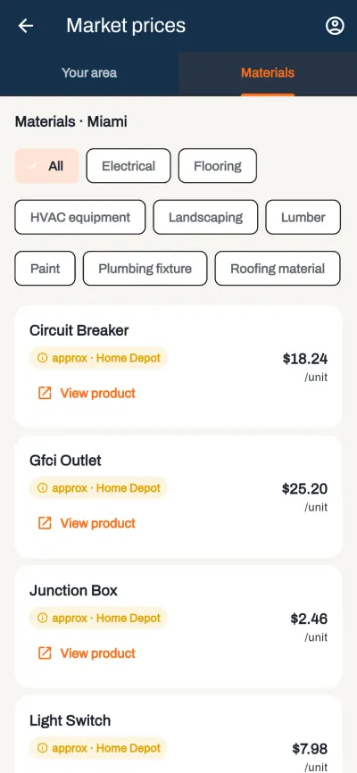 Cotiza Materials tab listing construction materials with unit prices, a price-source chip and a View product link on each row