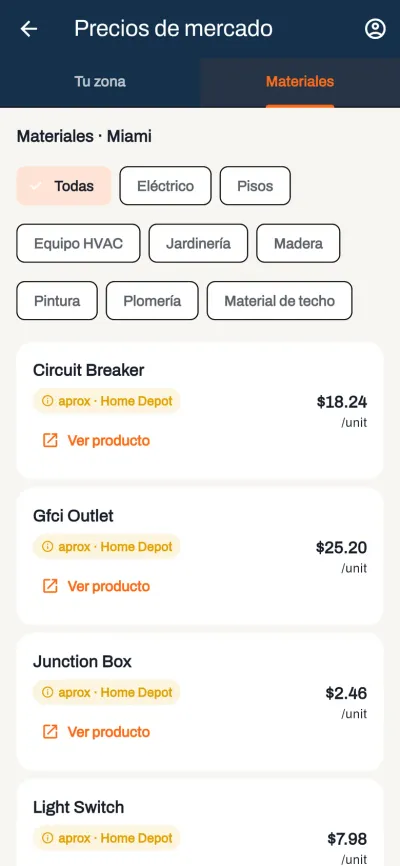 Pestaña Materiales de Cotiza con materiales de construcción, precio por unidad, la fuente del precio y el link Ver producto en cada fila